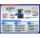 您見過(guò)如此高性價(jià)比的彩色復(fù)合機(jī)嗎？ 科頤辦公為您解密bizhub C281-下篇